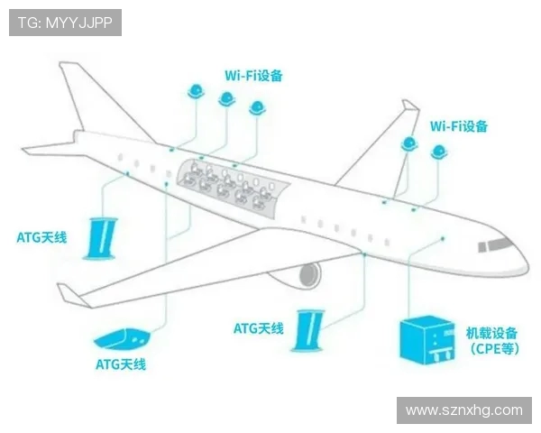民用飞机应急定位发射机的电池寿命