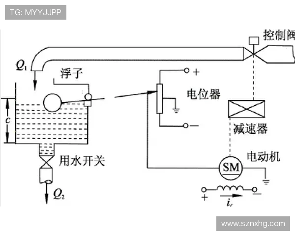 飞机客舱服务铃系统的逻辑控制电路